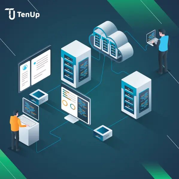 Infrastructure as Code for business operations